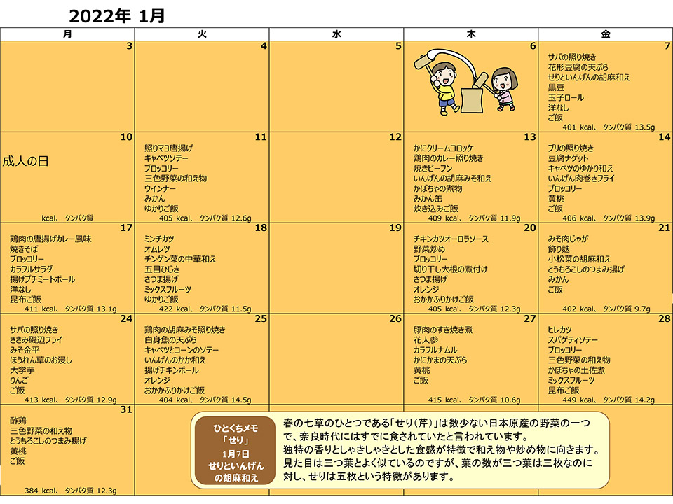 2022年1月のこんだて